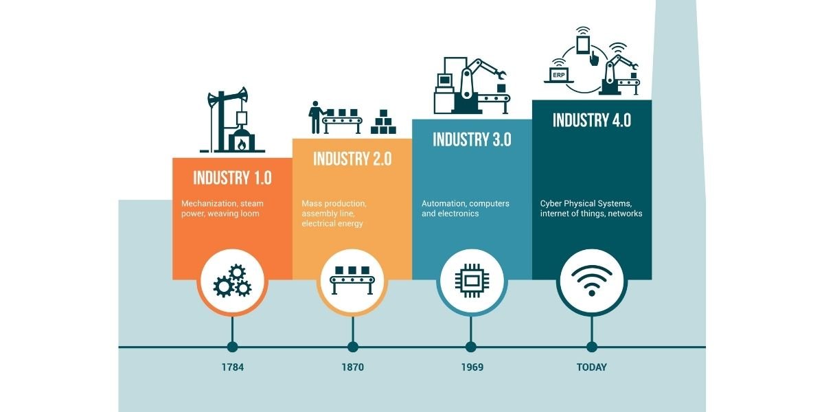 Safety 4.0. La revolución en marcha con ECOMMUNICATOR Enterprise