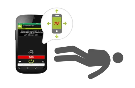 imagen de smartphone App Ecommunicator y hombre caído